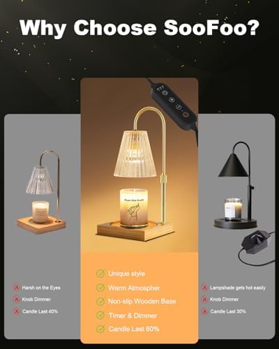 SooFoo Candle Warmer Lamp with Timer and Dimmer
