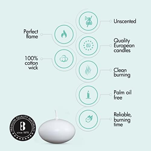 Bolsius Unscented 175 Floating Candles - Set of 40