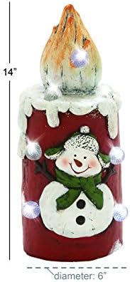 Lovable LED Snowman Candle