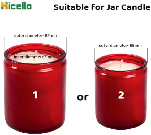 Bring out the best in your candles with Hicellos antique bronze candle toppers