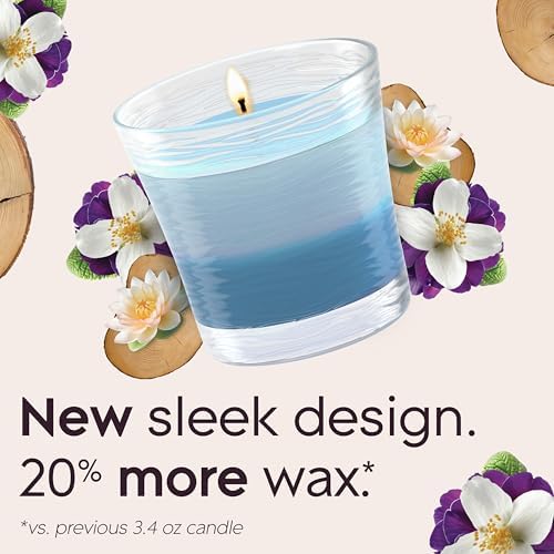 Scented Candle Jar