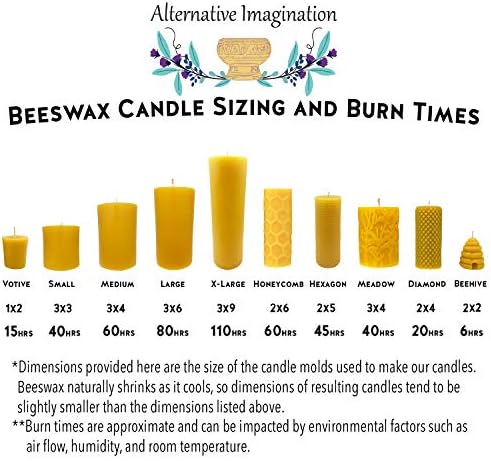 Pure Beeswax Beehive Candle Set - Pack of 4