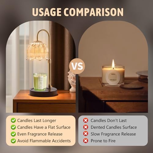 GEEZO Candle Warmer - A Perfect Holiday Gift
