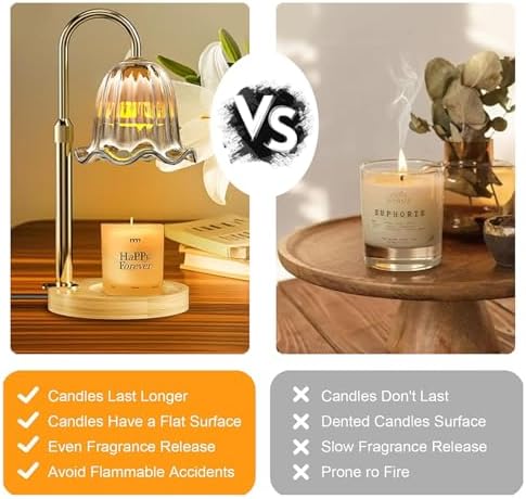 Adjustable Candle Lamp with Timer - 50W Halogen Scented Warming Holder