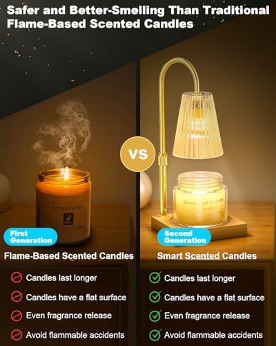SooFoo Candle Warmer Lamp with Timer and Dimmer