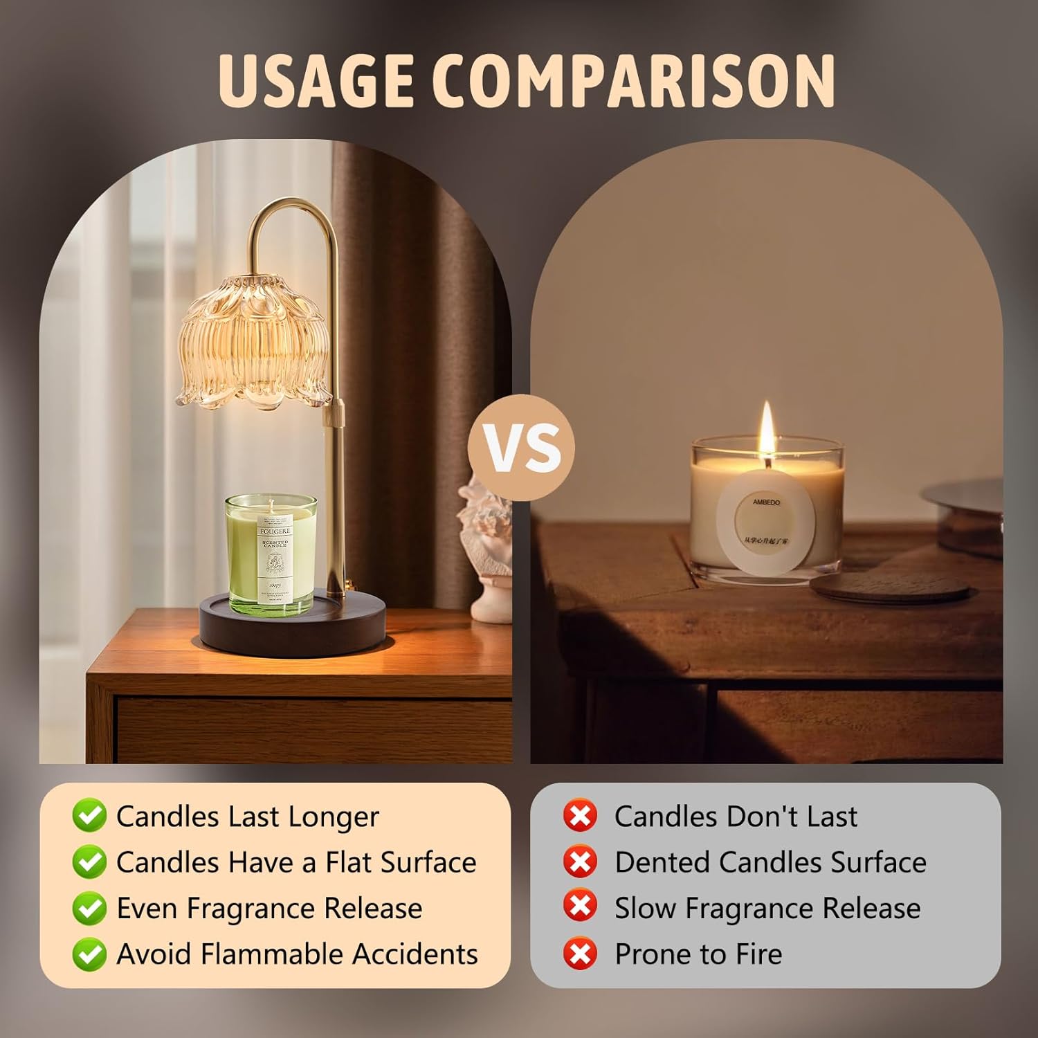 GEEZO Candle Warmer - A Perfect Holiday Gift