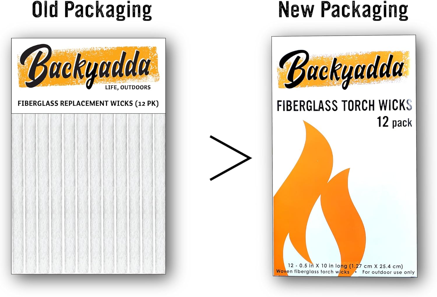 Tiki Torch Wick Replacements for Outside Use