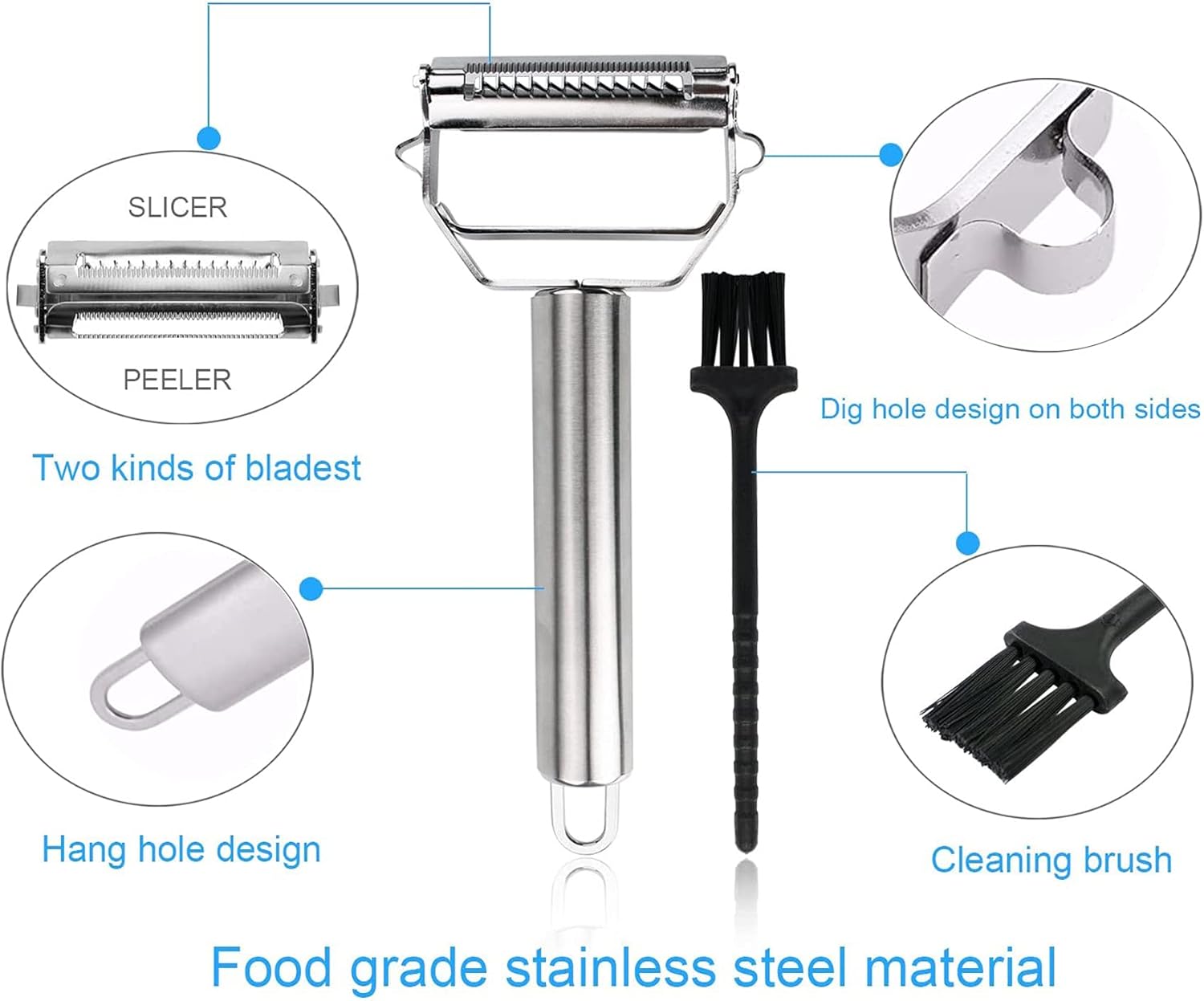 Rpanle Julienne Peeler