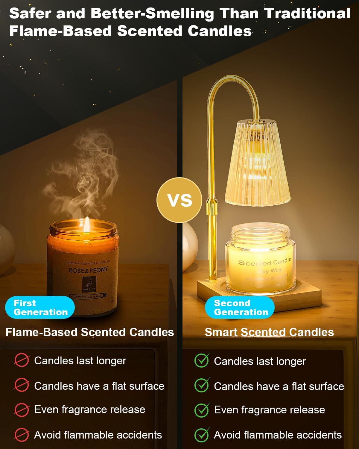 SooFoo Candle Warmer Lamp with Timer and Dimmer