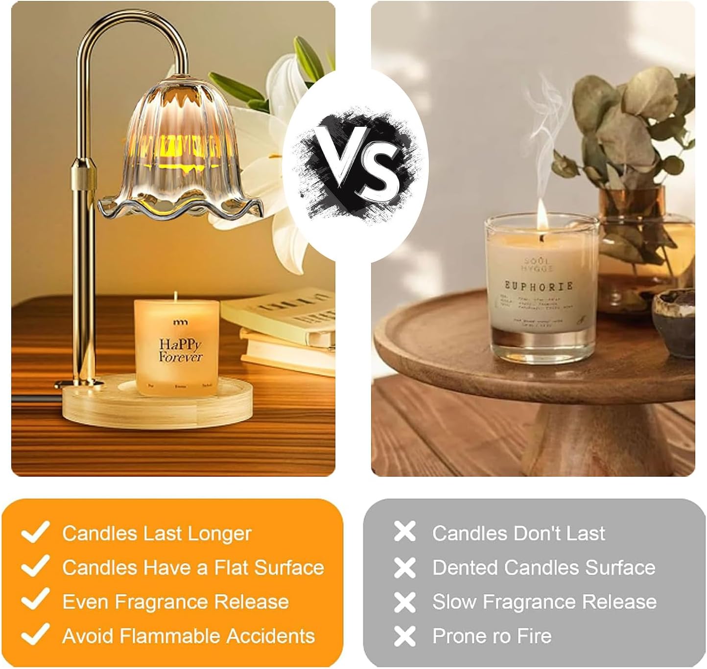 Adjustable Candle Lamp with Timer - 50W Halogen Scented Warming Holder