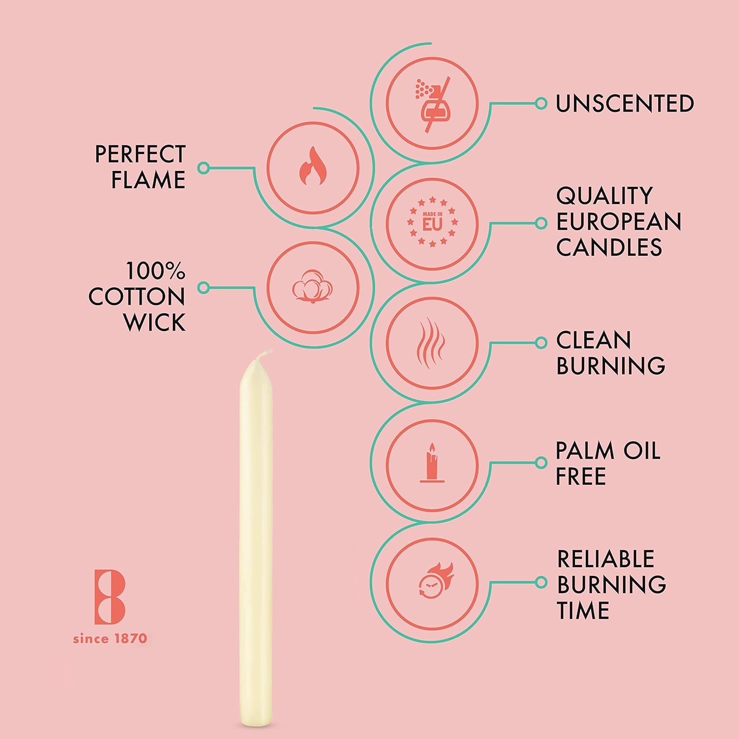 BOLSIUS Ivory Candle Set 10-Pack Unscented Dripless Burners