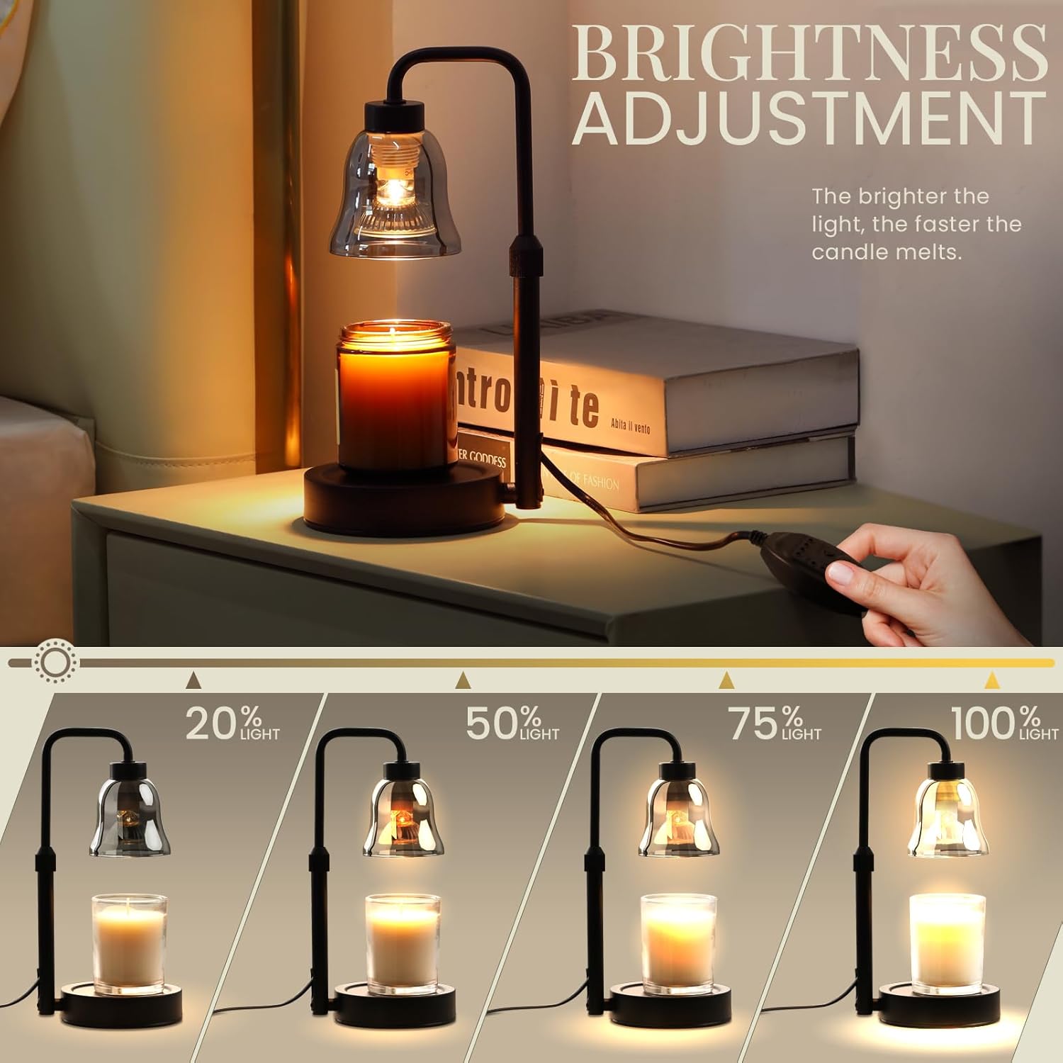 ZOKCC Candle Warmer Lamp