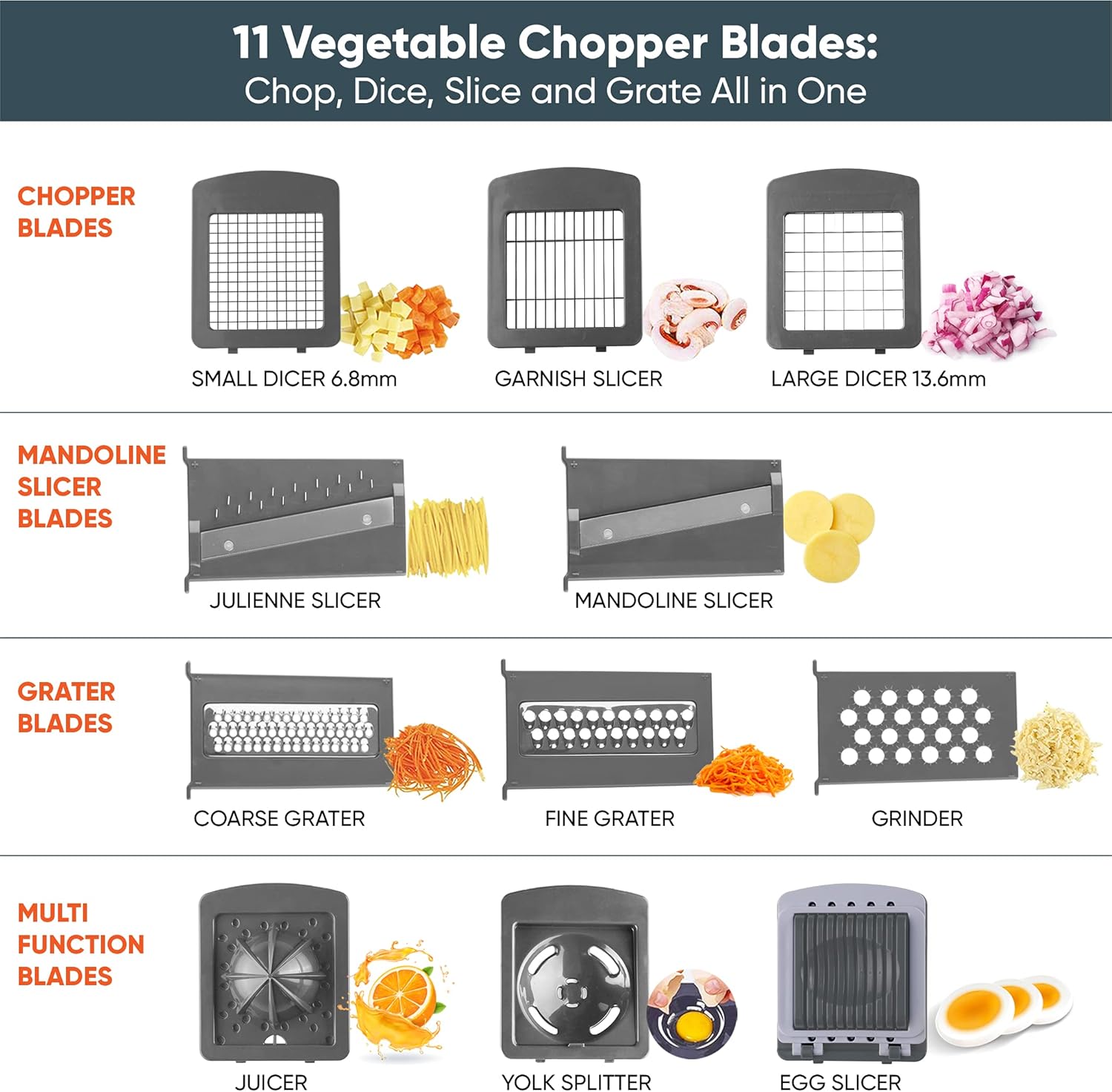RK Veggie Slicer for Quick Meals