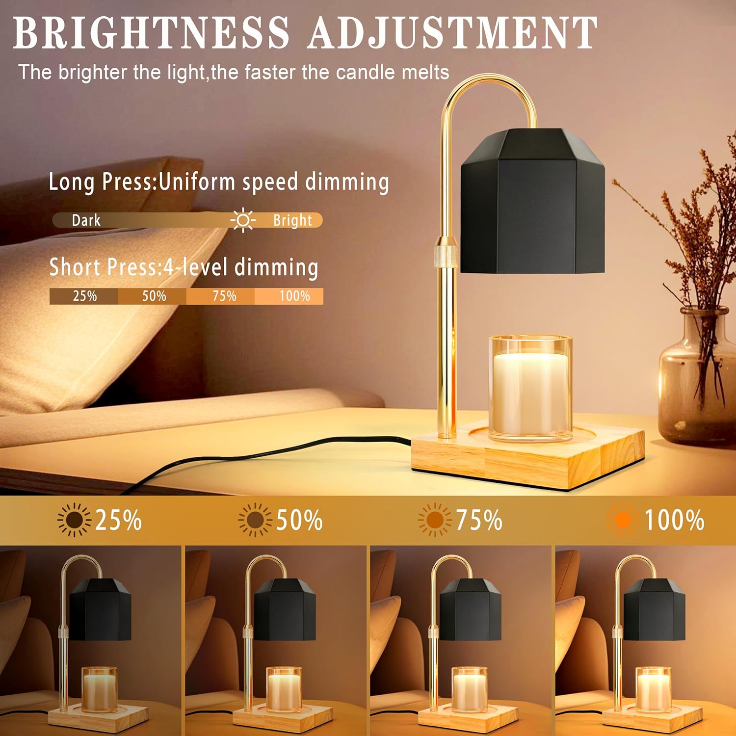 NELICOND Candle Warmer Lamp with Timer and Dimmer