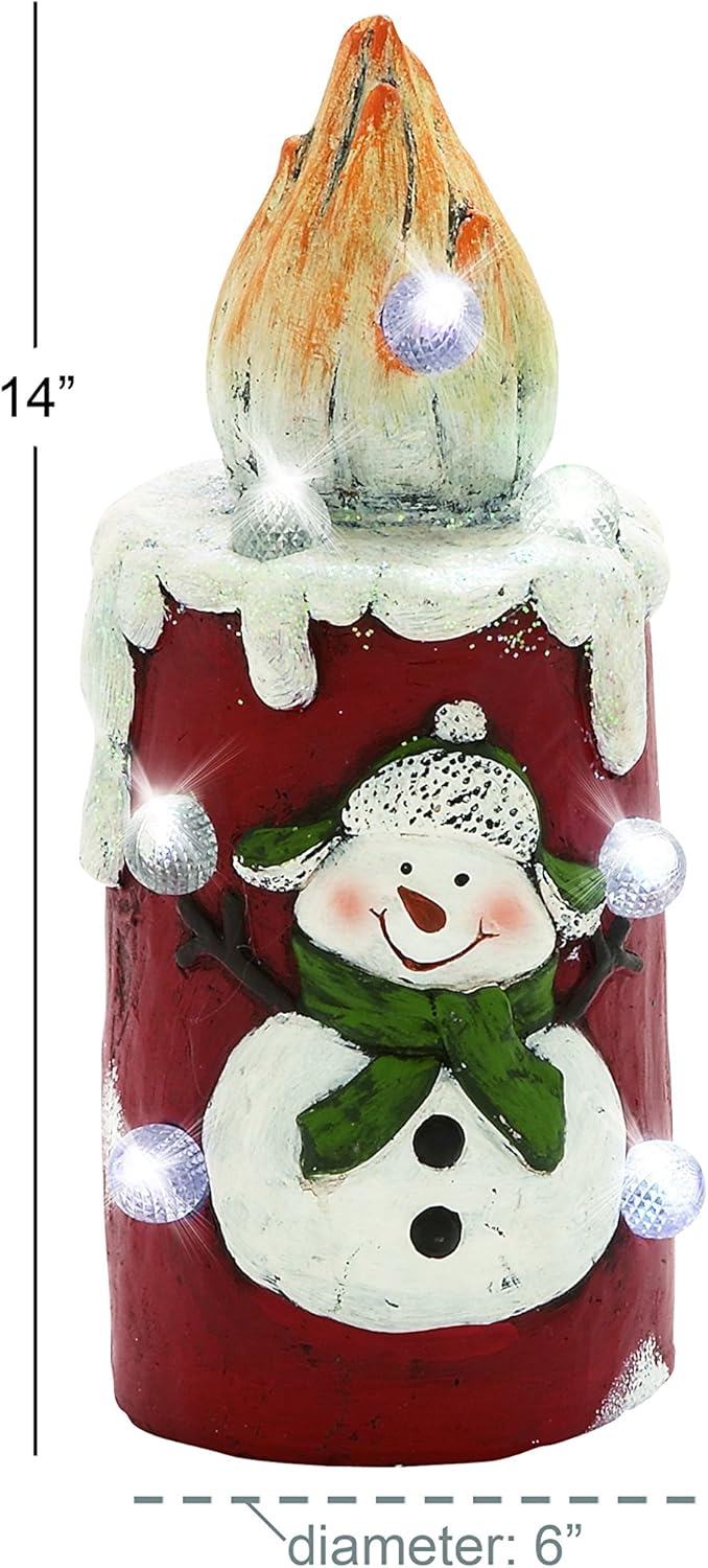 Lovable LED Snowman Candle