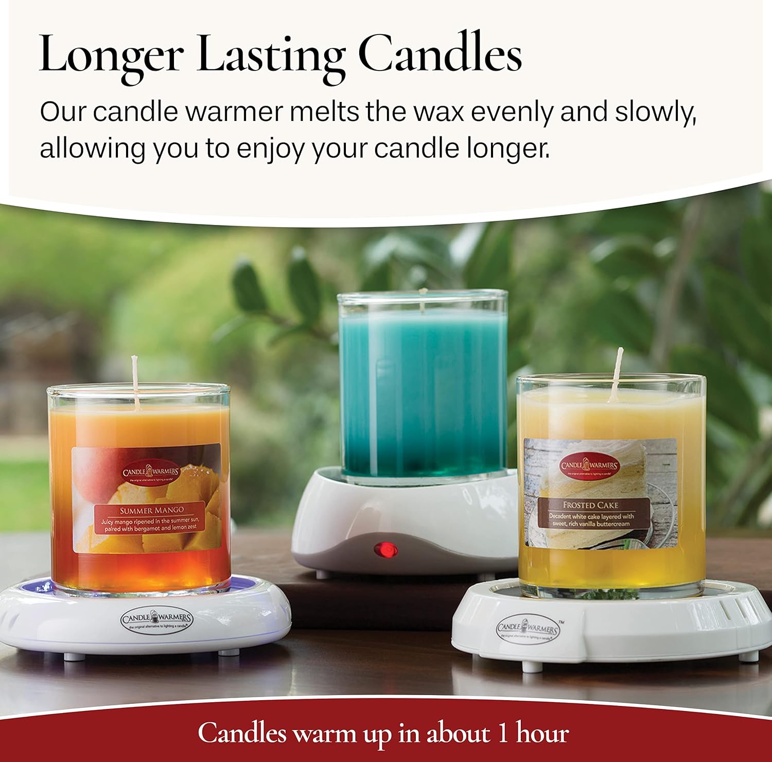 Original Candle Warmer Electric Plug-In Plate for Jar Candles White