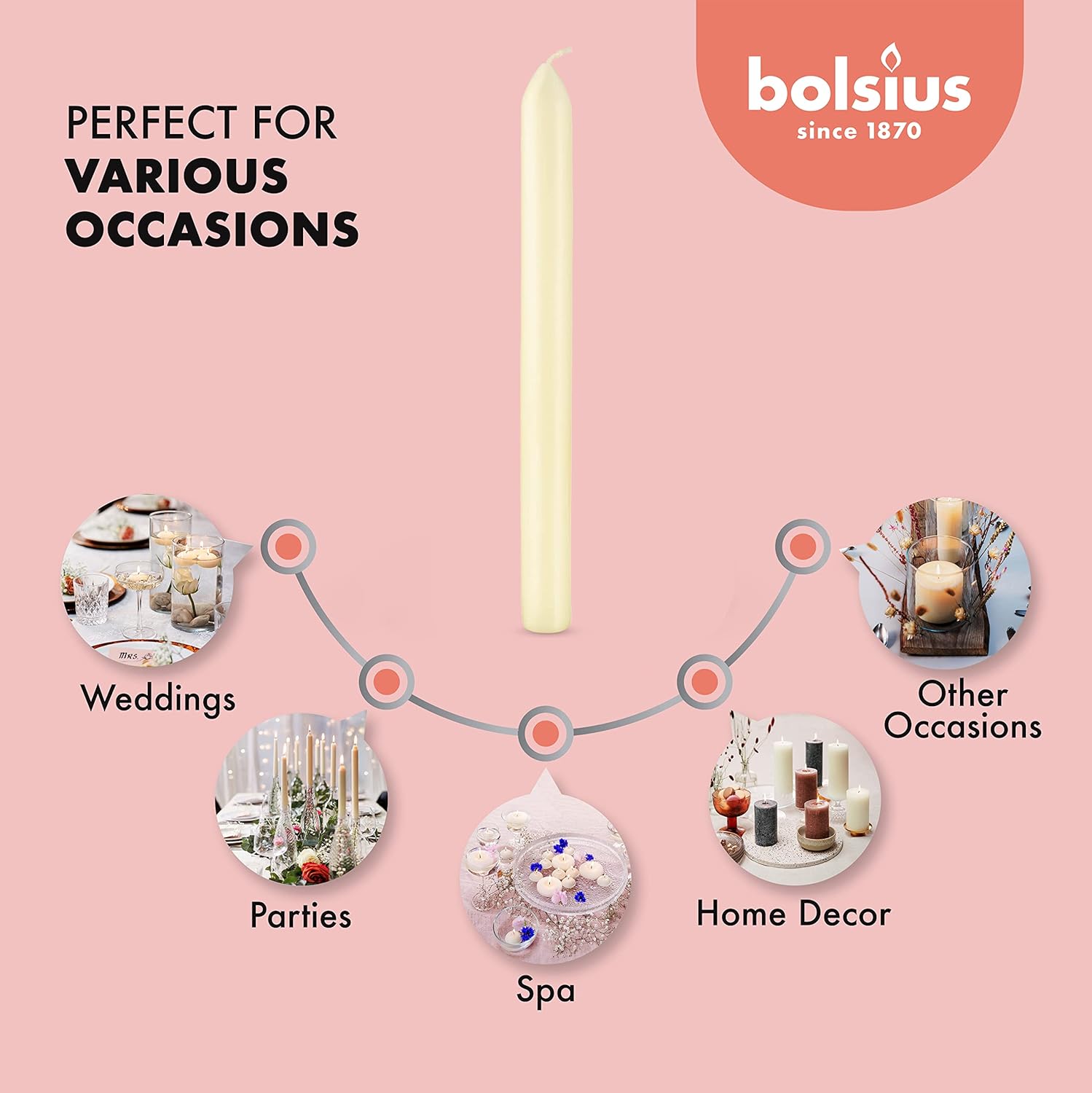 BOLSIUS Ivory Candle Set 10-Pack Unscented Dripless Burners